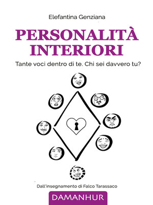cover image of Personalità Interiori